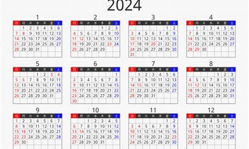 2024年5月15日油价调整情况最新消息