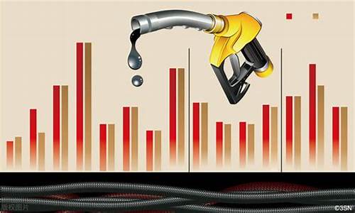 今日油价最新调整价格_今日油价最新价格是