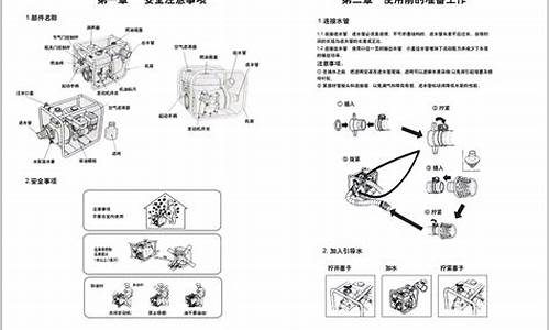 汽油机水泵使用说明_汽油机水泵使用教程