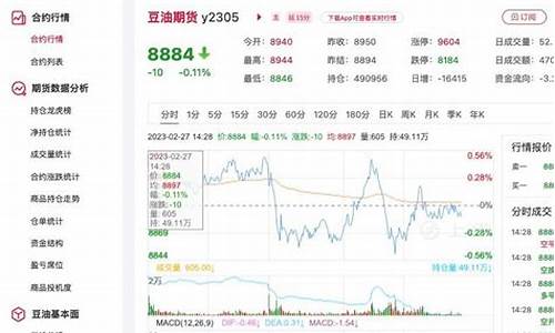 大豆油价格行情今日报价_豆油价格今日价格