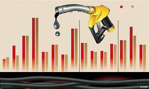 今日油价上涨多少_今日油价大幅上涨