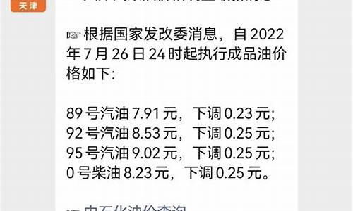 天津油价最新调整信息表_天津油价格是多少