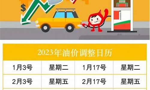 油价调整消息_油价调整2023时间表及价格最新