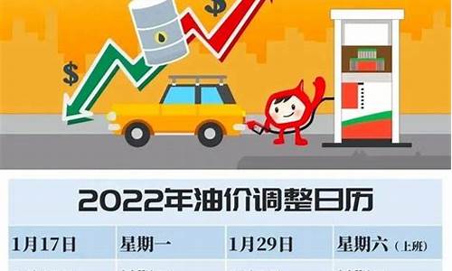 油价新调整时间_油价调整2023时间表