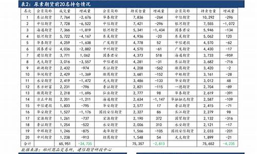 2024年5月份油价最新消息_2021年5月14日汽油会涨价吗