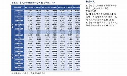 92汽油今天价格_92今日油价格多少钱一升