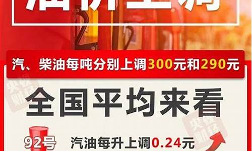 今晚油价是涨还是跌最新消息_今晚油价最新官方消息表