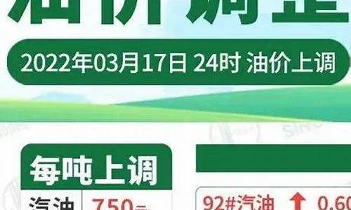 涪陵今日油价92汽油_今日涪陵油价多少