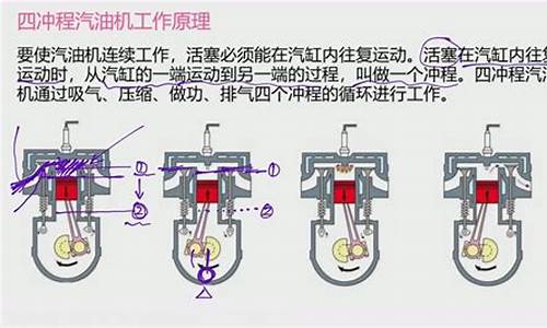 一单缸汽油机的飞轮每分钟转_一台单缸四冲程汽油机,它的转速是