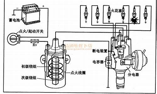 汽油发动机点火系统故障及诊断方法_汽油发动机点火系统