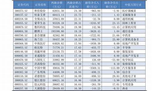 菜籽油价格表今日价格查询_菜籽油价格表今日价格