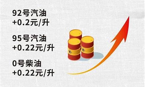 今晚油价上调还是下调10月21日价格_今晚油价上涨还是下调