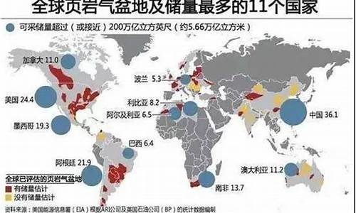 2021石油价格还会涨吗_石油价格还会上涨吗