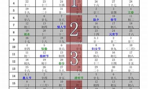 2021年4月14号油价上涨还是下调_2024年1月几号调油