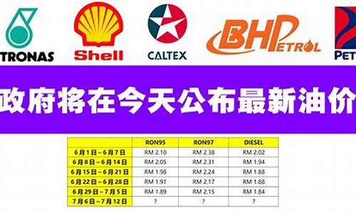 深圳今天最新油价_深圳今日油价92汽油价格