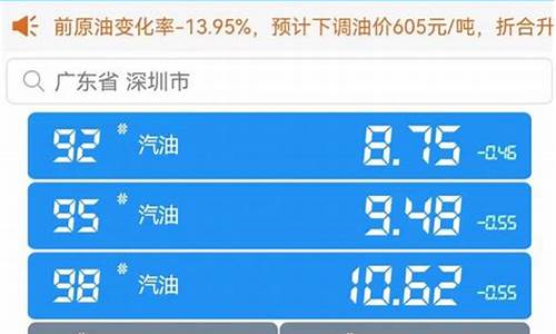 今日深圳油价95汽油价格表_今日深圳油价95汽油