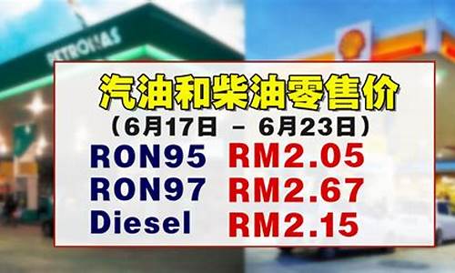 最新汽油价格调整最新消息_最新汽油价