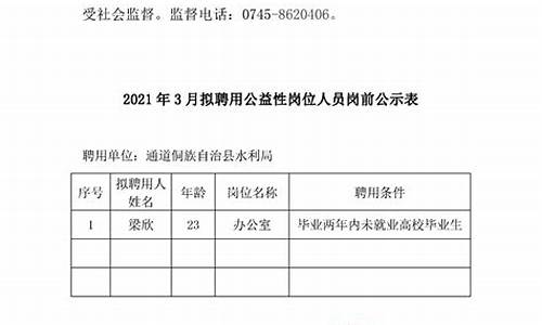 2021年4月15号油价会涨吗_4月15号油价上涨还是下调