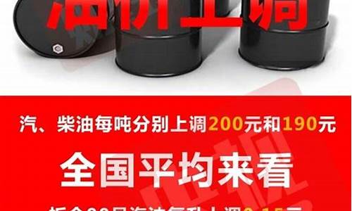 杭州市油价调整最新消息_2020杭州最新油价