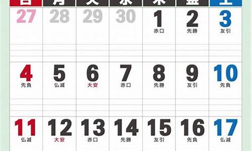 2022年12月19日油价调整最新消息_2020年12月18号油价