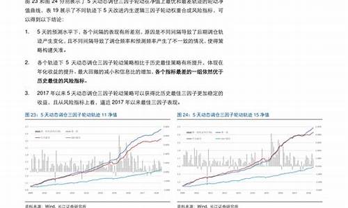 中石油汽油价95今日价格_中石油90汽油价格