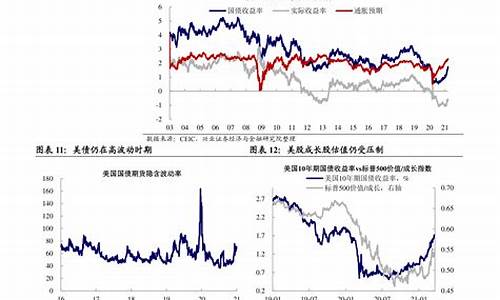 2020年4月油价价格表最新走势_2020年四月份油价是多少