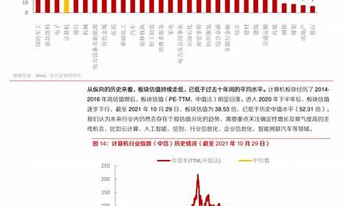 油价18日调整最新进展_油价调整最新通知今天