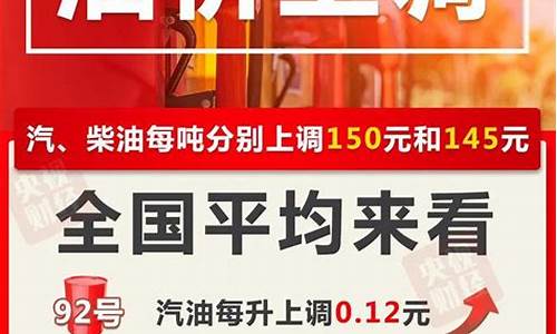 四川今日油价一览表_四川油价调整最新消息价格