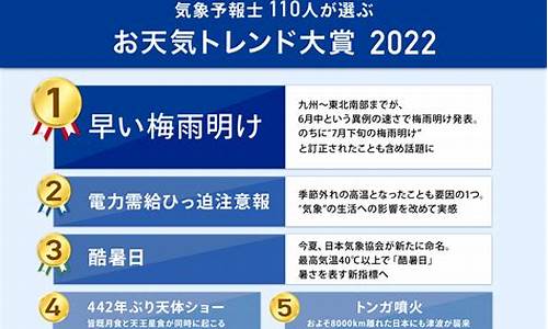 2021年6月3号油价_2022年6月13日油价