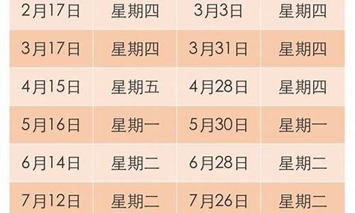 2022年重庆油价历史价格表查询_2022年重庆油价历史价格