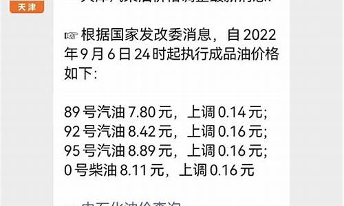 天津今天油价调整最新消息最新_今天天津油价多少