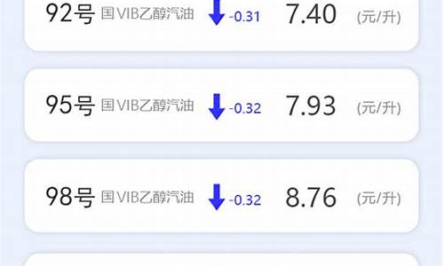 安徽92油价_安徽92油价调整最新消息