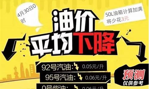 油价今晚24时下调95号油价多少钱_油价今晚24时下调95号