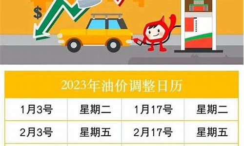 2020油价调价日历表最新_油价调价时间表2020