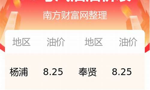 河源95汽油今日价格_河源今日油价查询