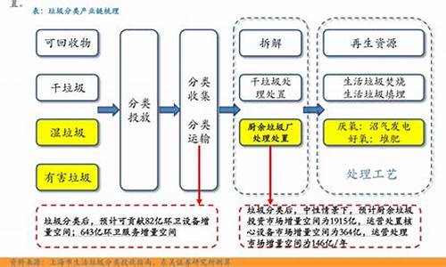 今日大豆油价格最新行情天下粮仓_今日大豆油价格最新行情今日价格