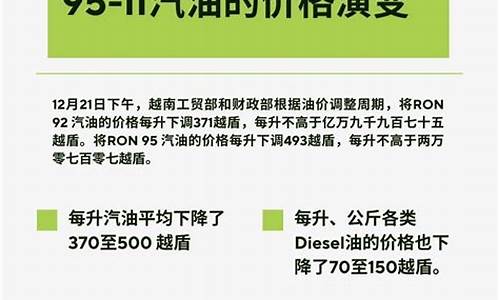 08年初汽油价格_2008年油价多少钱一桶