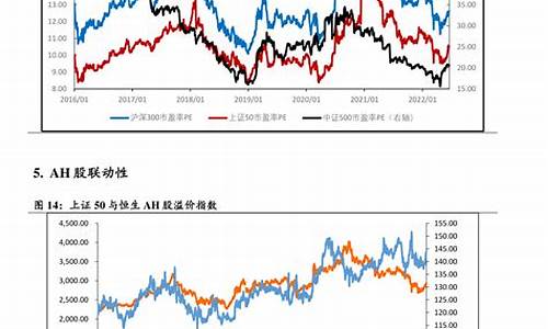 保山油价下一次调价时间是多少_保山油价下一次调价时间